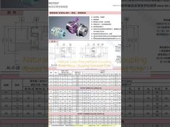 Doğal Renkli Poliüretan Kaplin Rotex Metal Kaplin Standart Ölçü